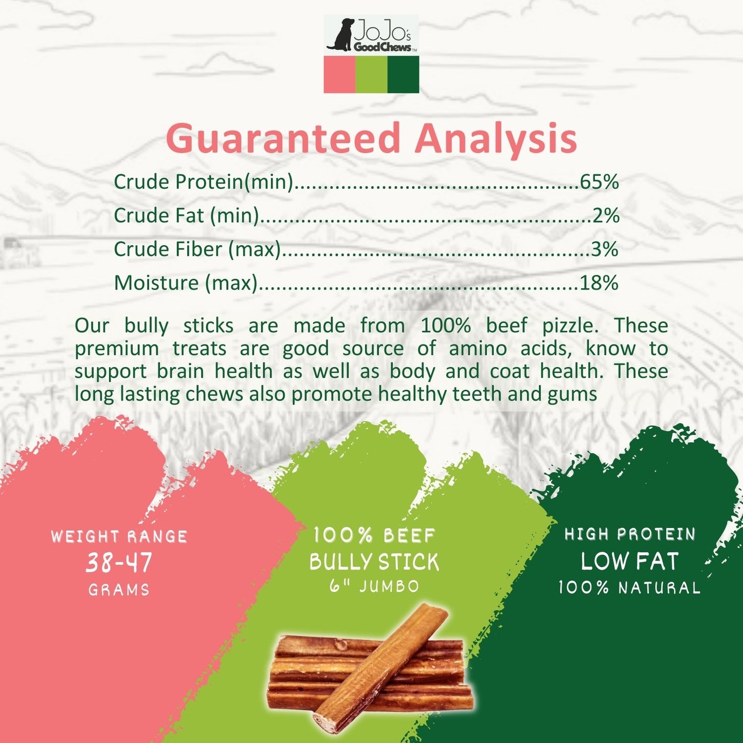 Dog Treats All-Natural Beef Bully Sticks Treats Single Essen - size and texture image for dog treats