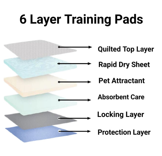 Mr. Peanut's Premium Absorbent Gel Pee Pads 23"X23", 6 Layers of Lightly Scented Protection - detail view