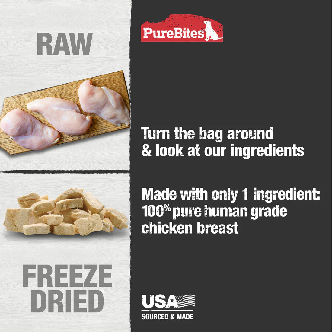Pure Bites Chicken Freeze Dried Dog Treats Dog Treats - lifestyle view