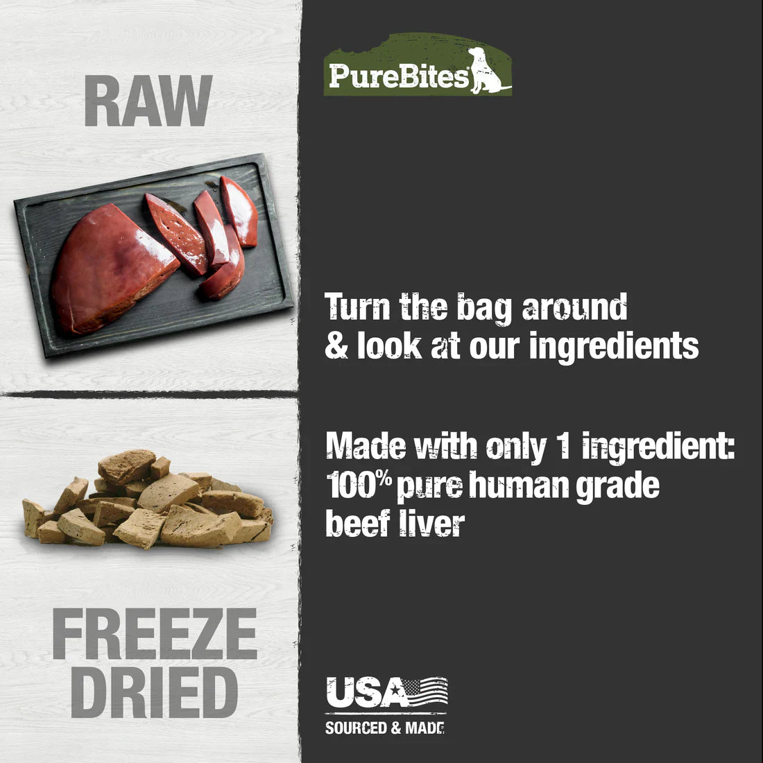 Pure Bites Beef Freeze Dried Dog Treats Dog Treats Premium - lifestyle view