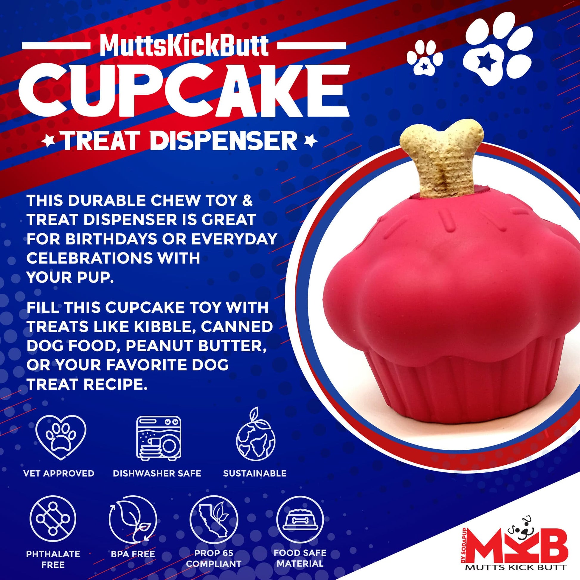 Cupcake Edispenser Durable Rubber Chew Toy Treat Dispenser - detail view