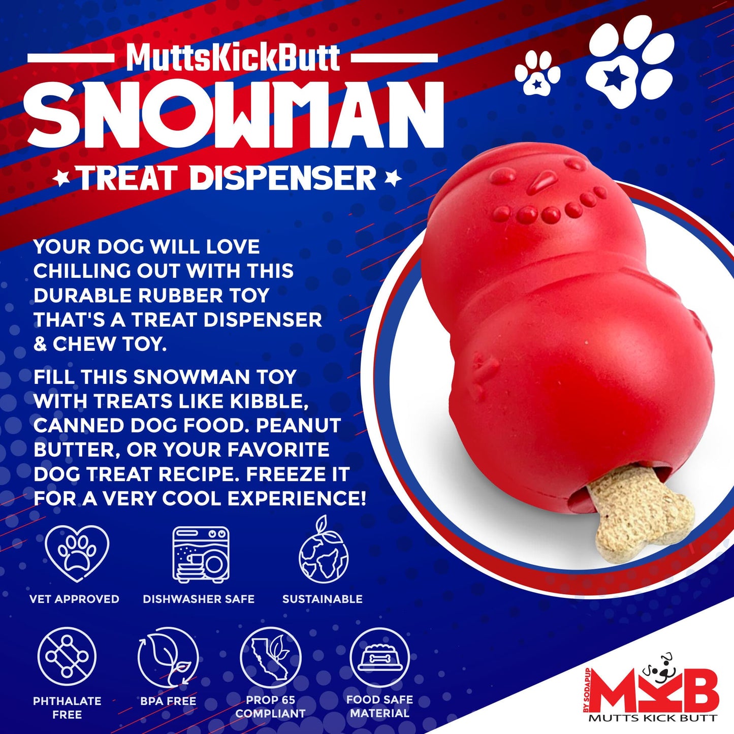 Snowman Dog Toy Durable Winter Chew Toy For Large Dogs USA - detail view