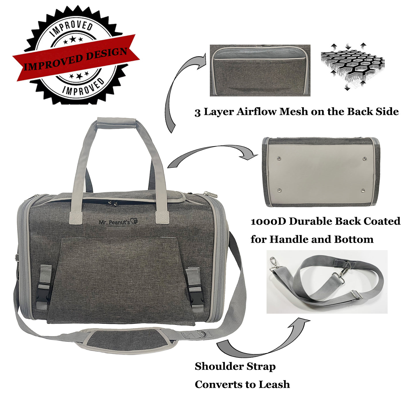 Mr. Peanut's Gold Series Standard Size Airline Compliant Expandable Pet Carrier V3.0 - gallery image 8