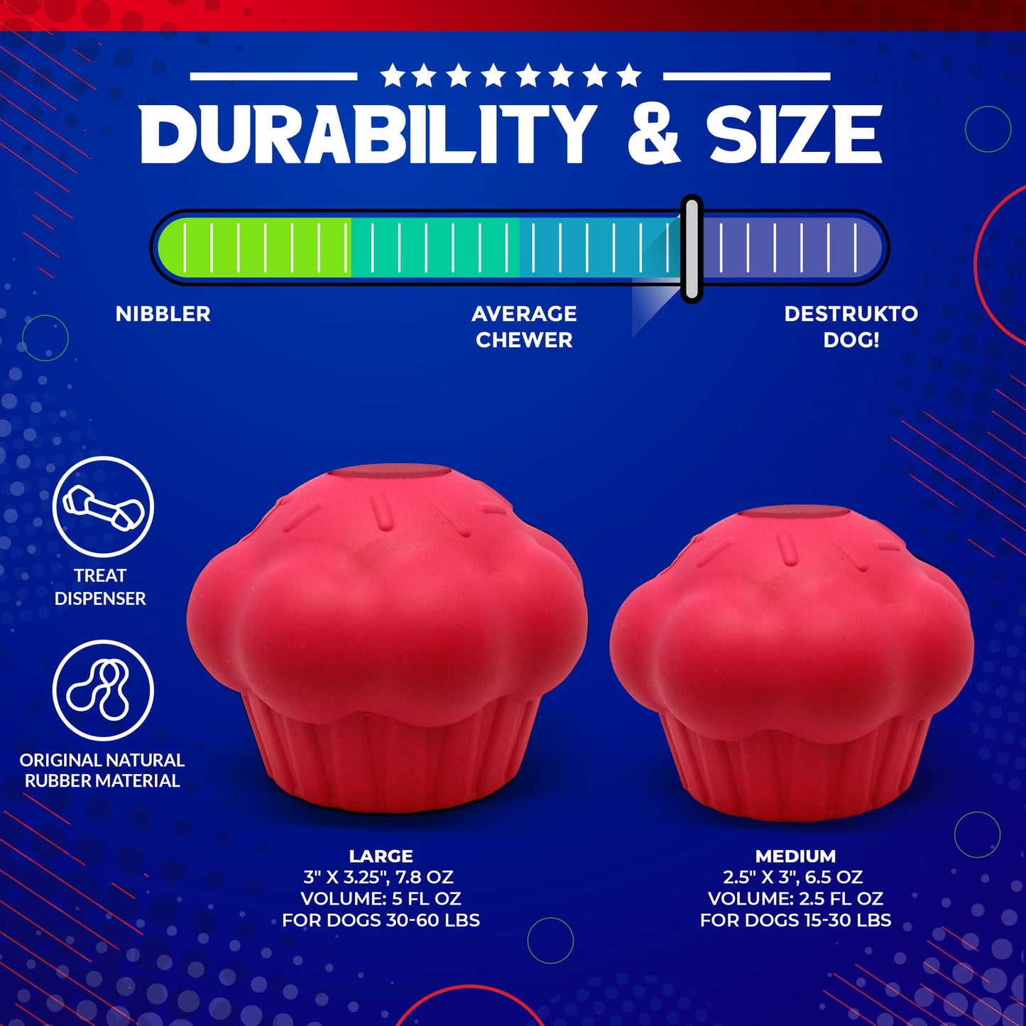 Cupcake Edispenser Durable Rubber Chew Toy Treat Dispenser - close up view