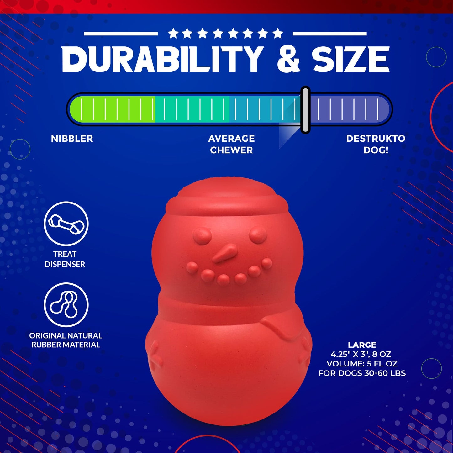 Snowman Dog Toy Durable Winter Chew Toy For Large Dogs USA - close up view