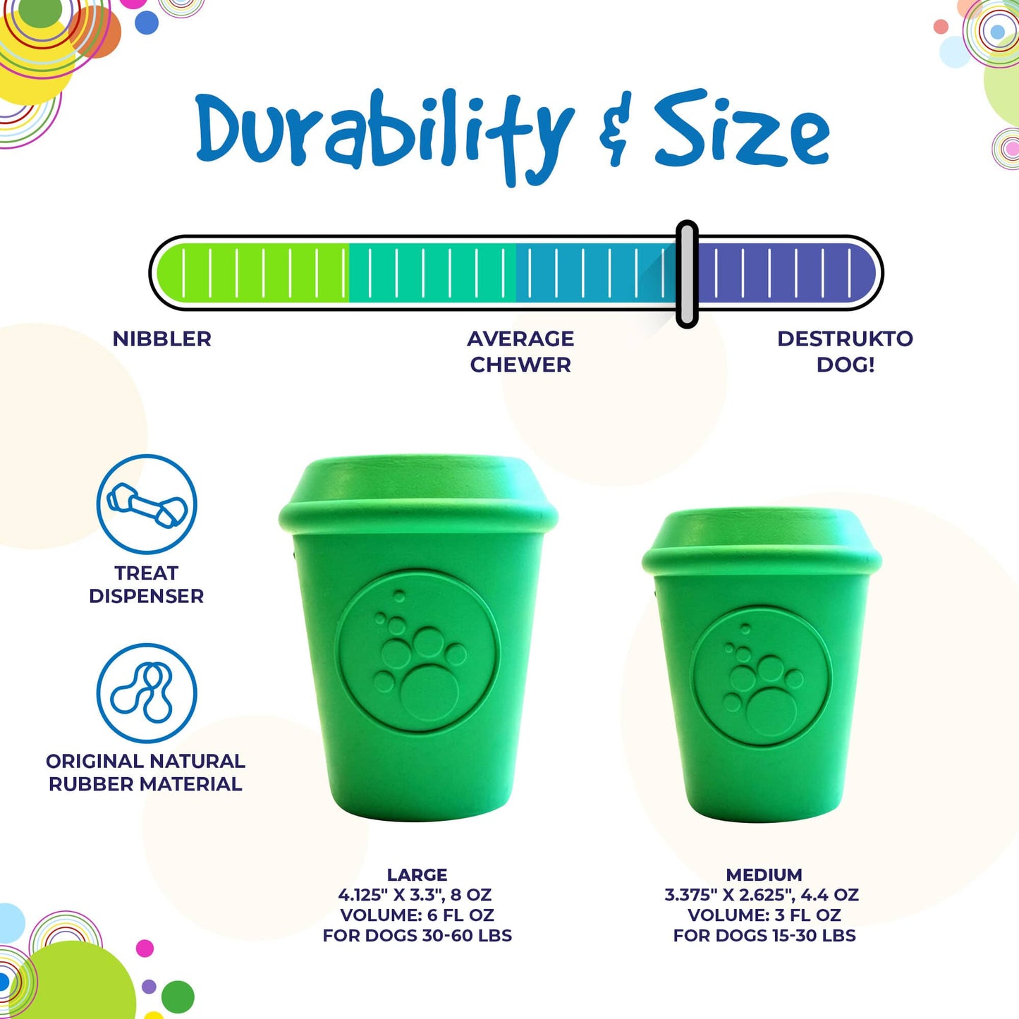 Coffee Cup Rubber Dog Chew Toy For Power Chewers Treat USA - close up view