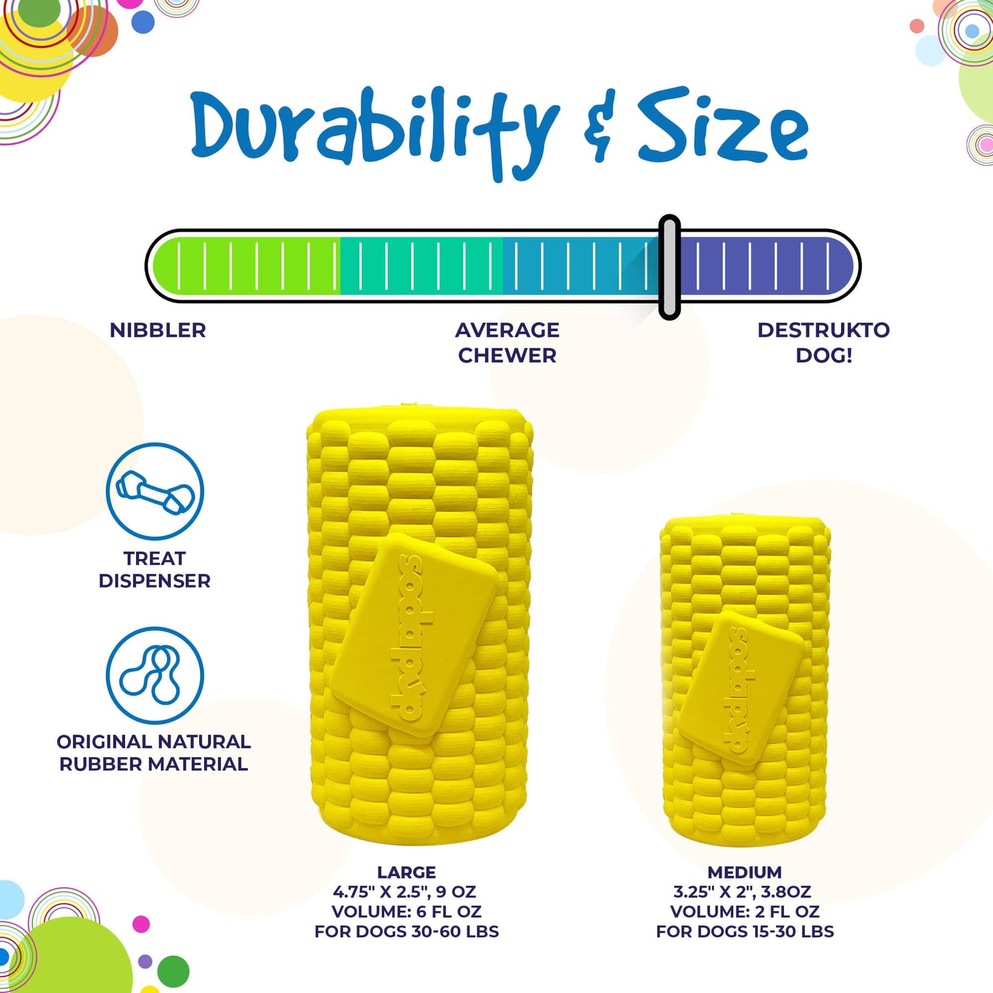 Corn On The Cob Dog Toy Durable Rubber Treat Dispenser USA - close up view