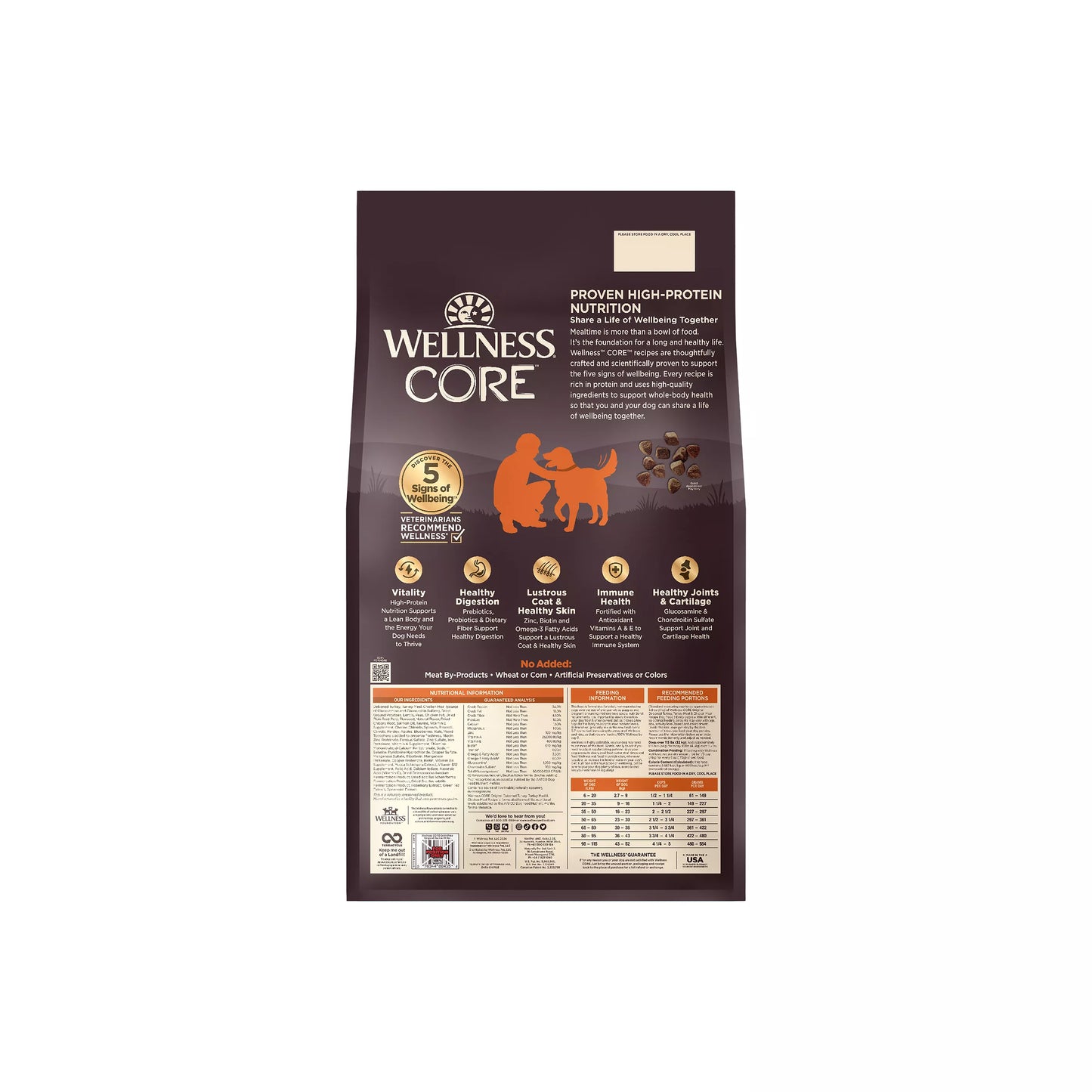 Dry Dog Food Wellness Turkey Recipe Daily Daily Nutrition - detail view