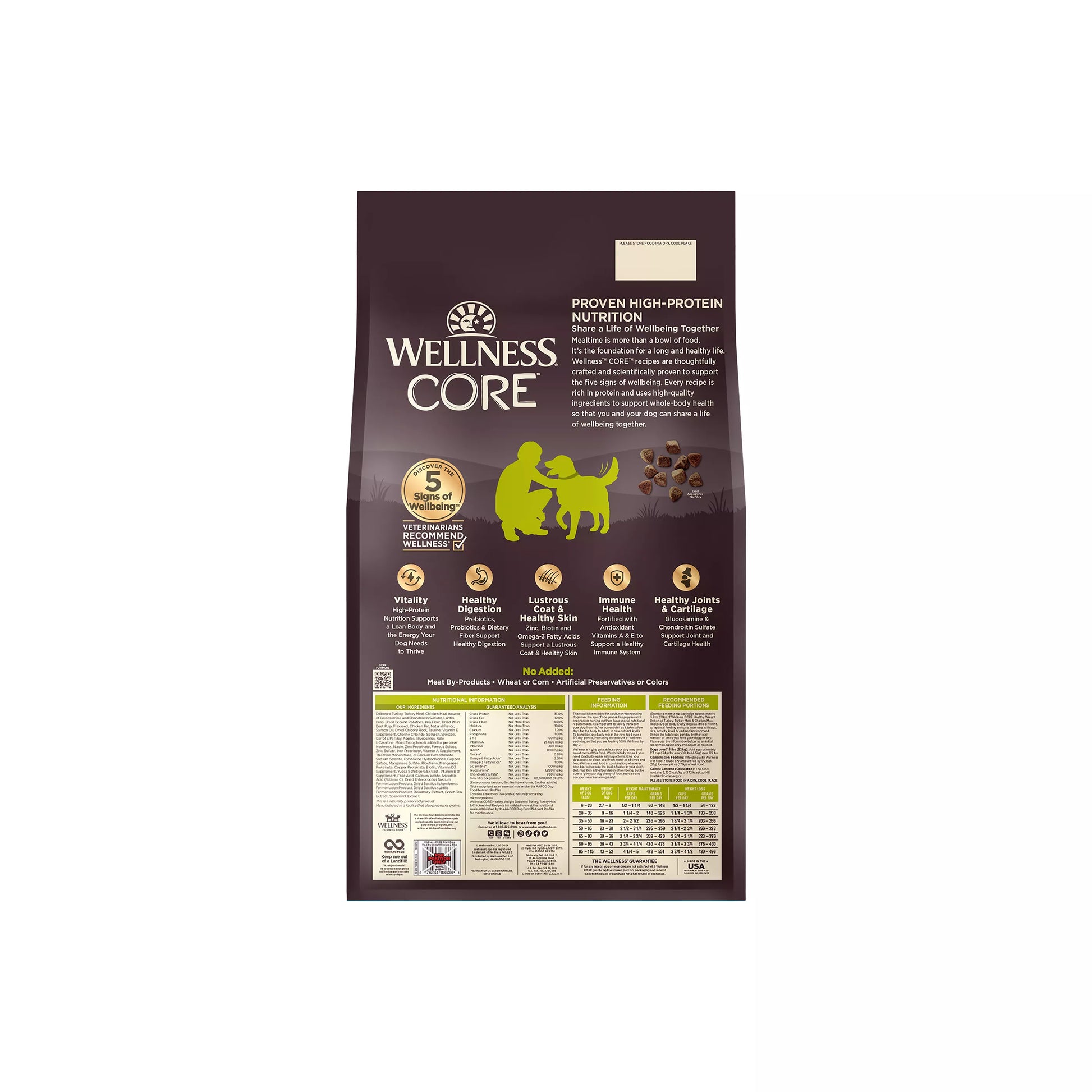 Wellness Core Adult Grain Free Reduced Fat Turkey Dog Food - detail view