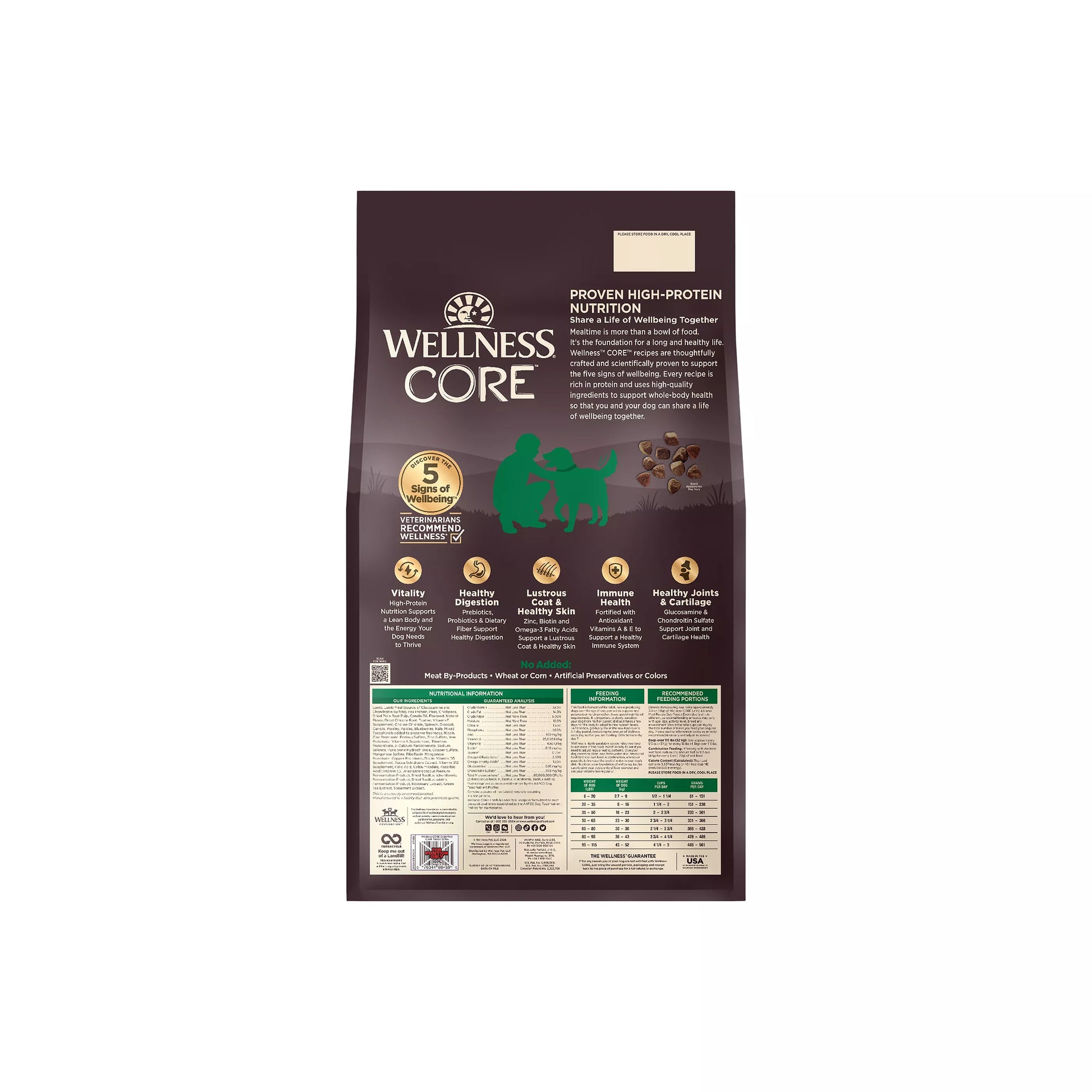 Dry Dog Food Wellness Lamb Recipe Daily Daily Meals Premium - detail view