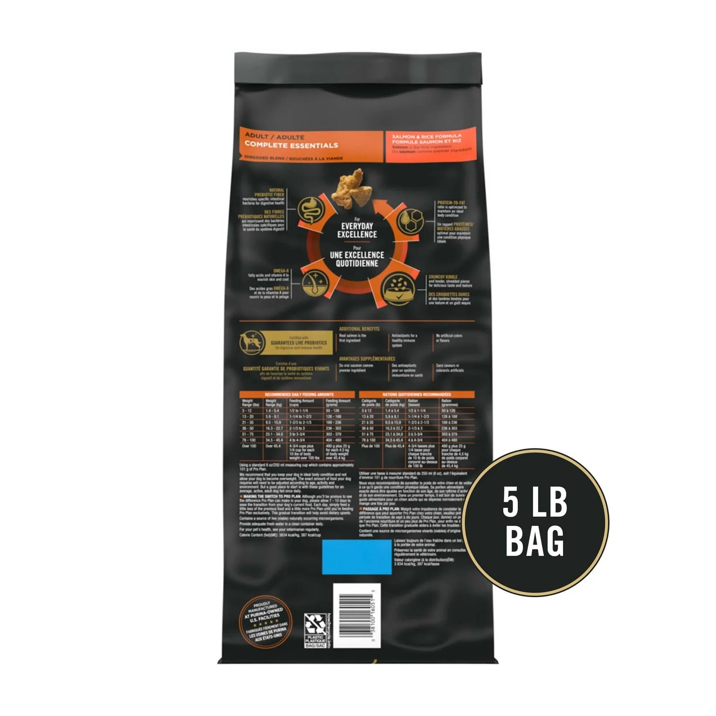 Pro Plan Adult Complete Essentials Shredded Blend Salmon Dry - detail view