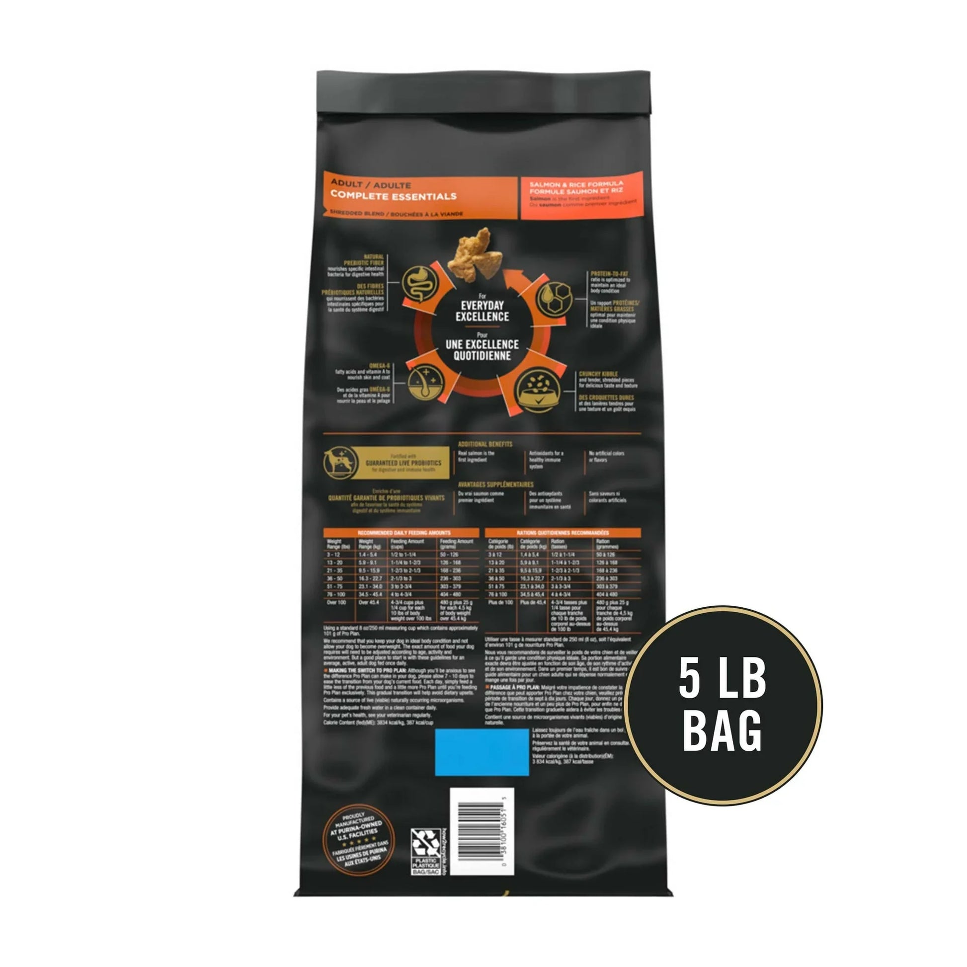 Pro Plan Adult Complete Essentials Shredded Blend Salmon Dry - detail view