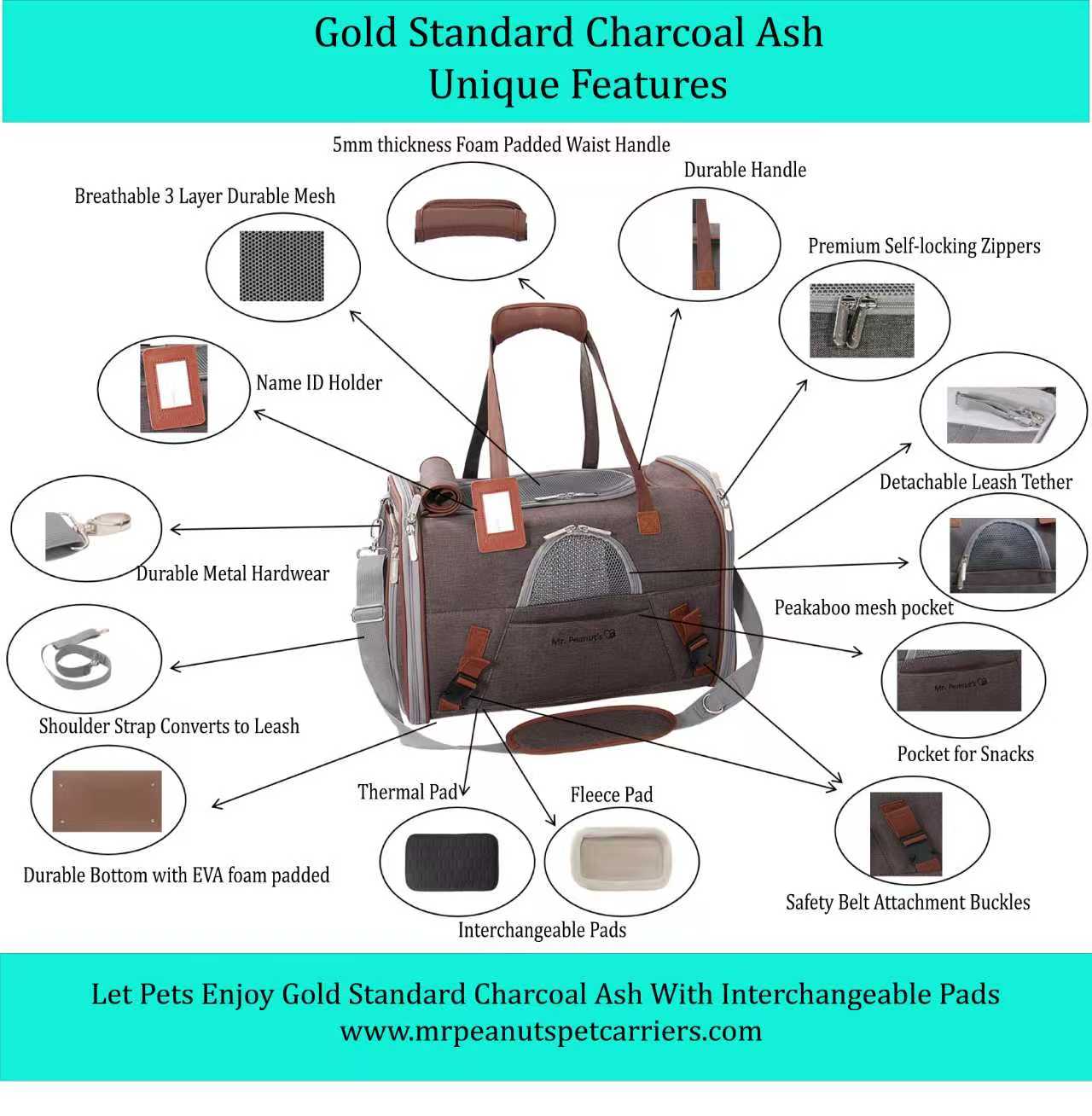 Mr. Peanut's Gold Series Standard Size Airline Compliant Pet Carrier V3.0 - lifestyle view