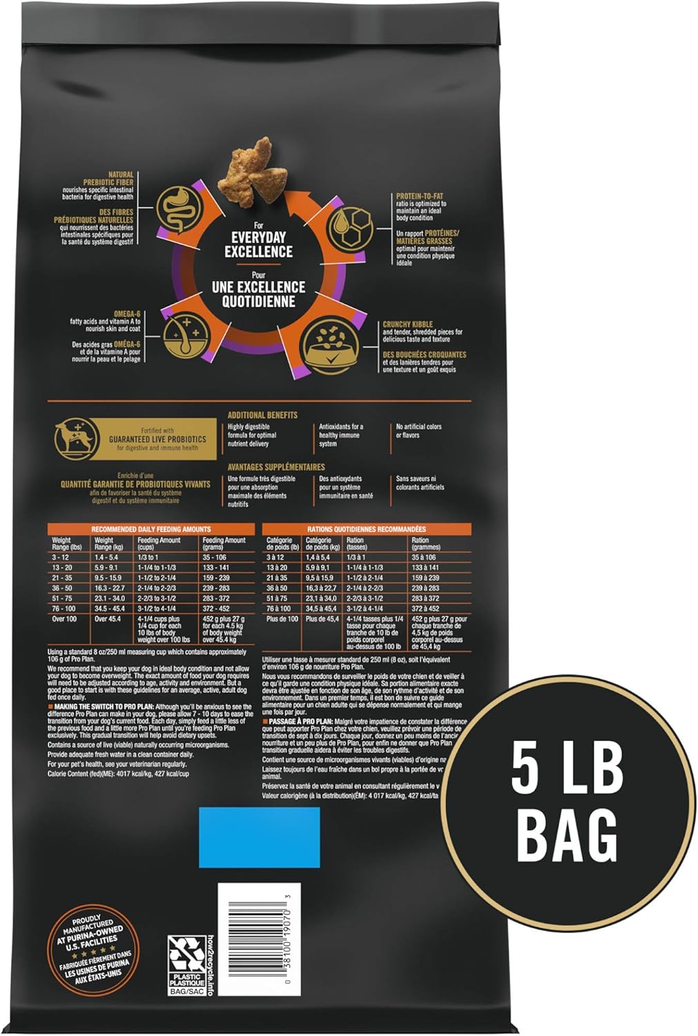 Pro Plan Adult Complete Essentials Turkey Rice Probiotic Dry - detail view