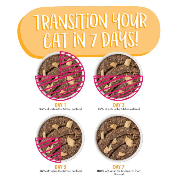 Cats In The Kitchen Pate The Karate Kitty Beef Salmon Dinner - gallery image 6