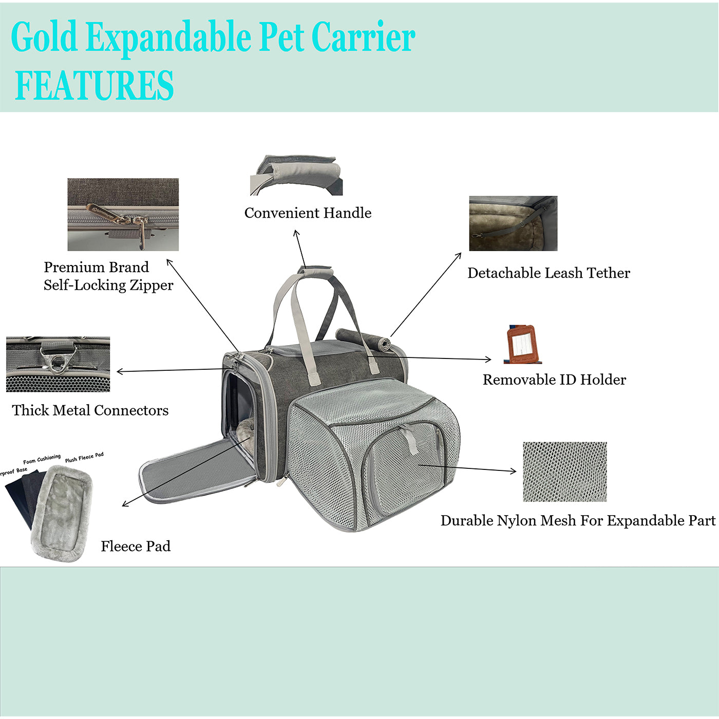 Mr. Peanut's Gold Series Big Apple XL Expandable Pet Carrier V3.0 - gallery image 5