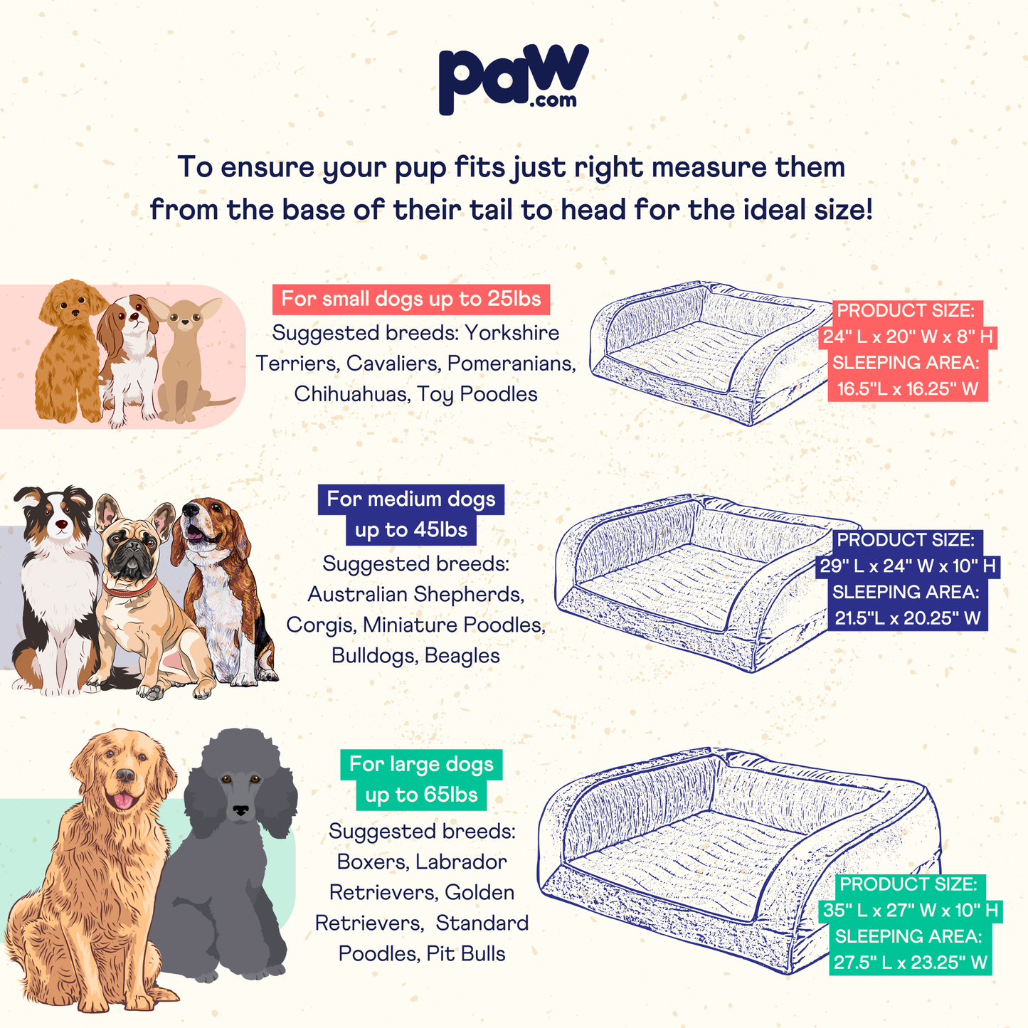 Pupchill Cooling Bolster Dog Bed Waterproof Blanket Bundle - gallery image 18