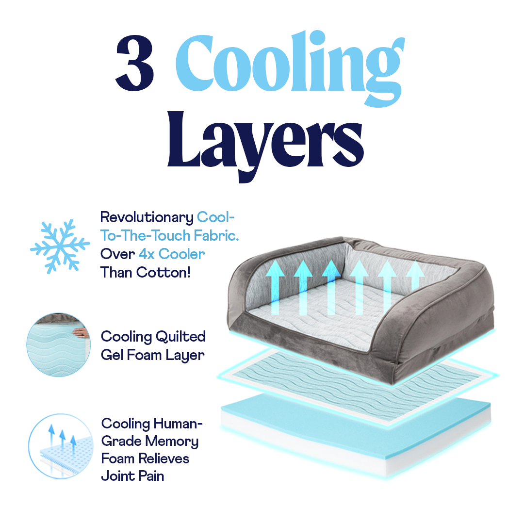 Pupchill Cooling Bolster Dog Bed Washable Pet Bed Comfort - gallery image 6