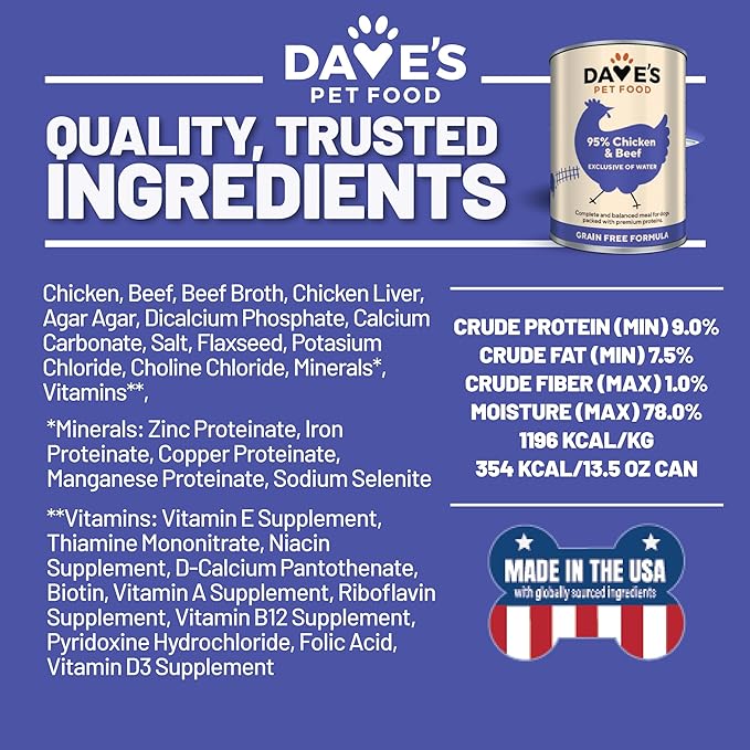 Dave's 95% Premium MeatsT Chicken & Beef For Dogs (13oz) - lifestyle view