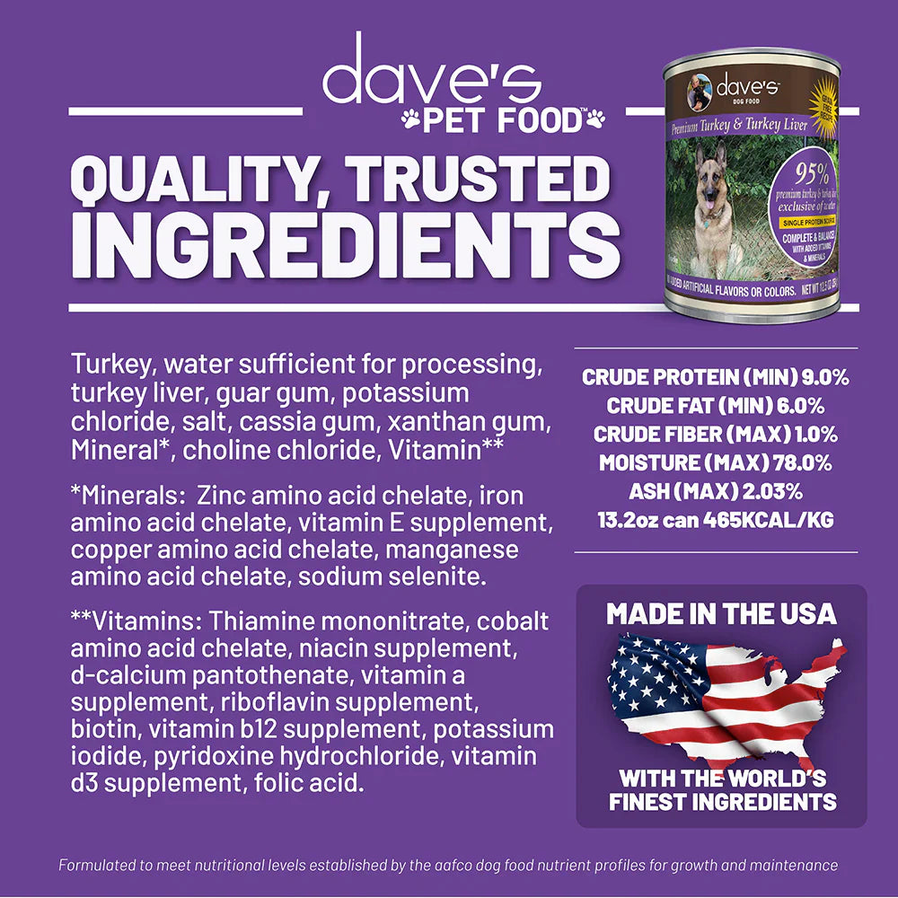Daves 95 Premium Meats Turkey Turkey Liver For Dogs 12 5Oz - close up view