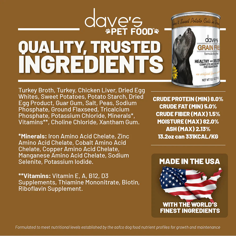 Wet Dog Food Premium Turkey Recipe 13.2oz Daily Meals Premiu - close up view