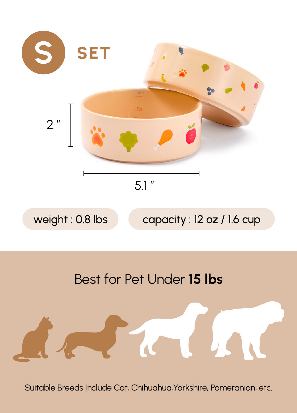 Nomnom Bowl Pet Feeding Hydration Supply Premium - gallery image 17