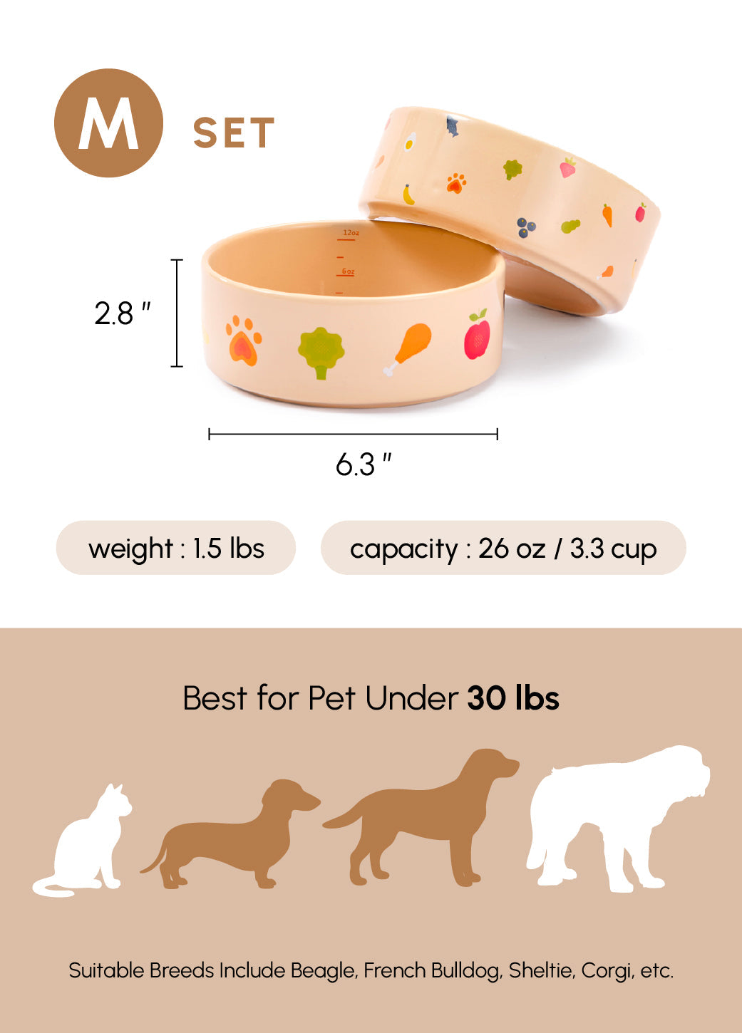 Nomnom Bowl Pet Feeding Hydration Supply Premium - gallery image 18