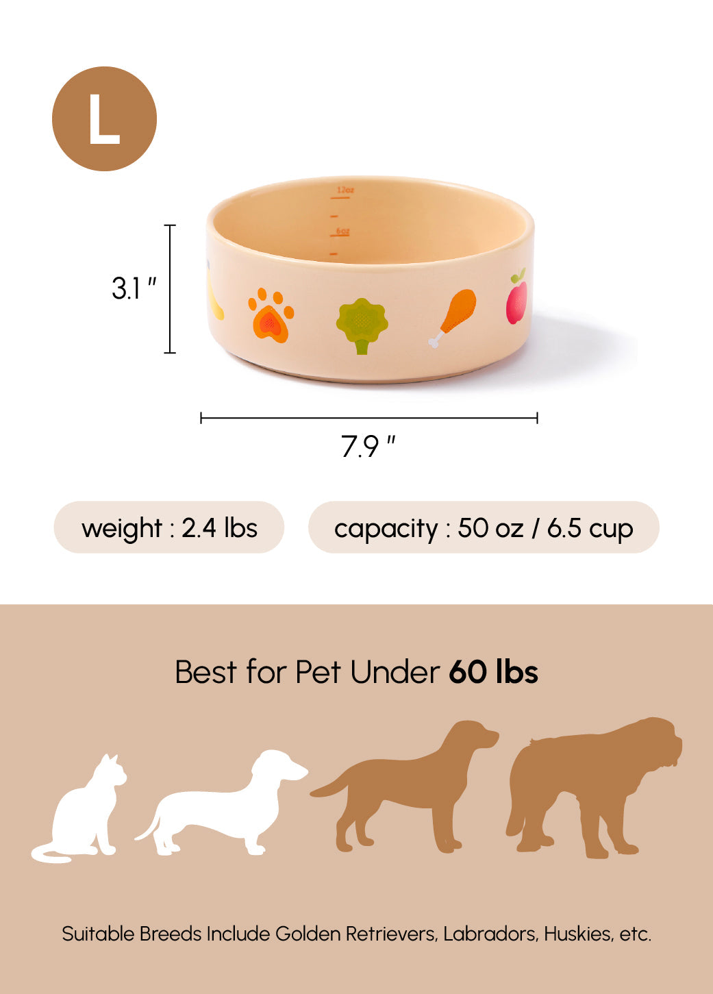 Nomnom Bowl Pet Feeding Hydration Supply Premium - gallery image 19