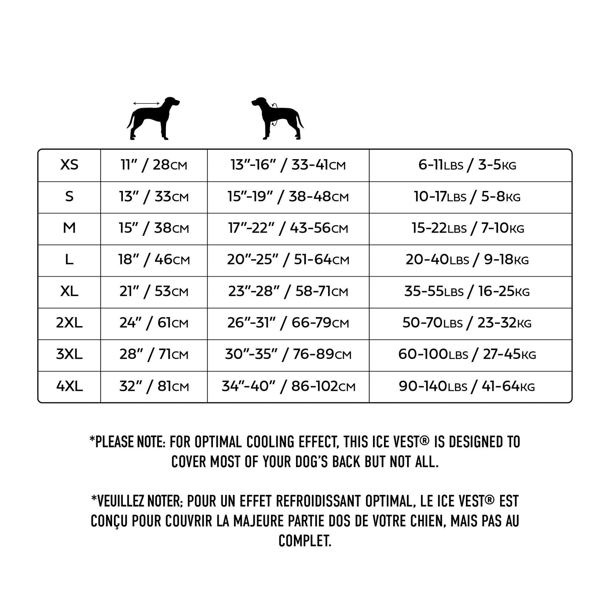 Elasto Fit Ice Vest Blue Dog Apparel Premium Pet Supply - gallery image 9