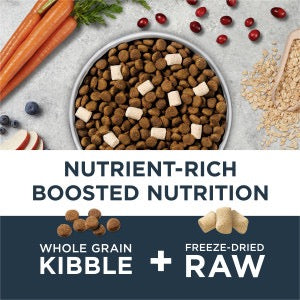 Dog Food Premium Chicken Recipe 18lb Daily Meals Premium Pet - gallery image 7
