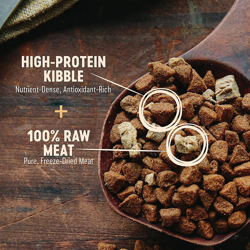Dry Dog Food Wellness Turkey Recipe 4lb Daily Nutrition - gallery image 5