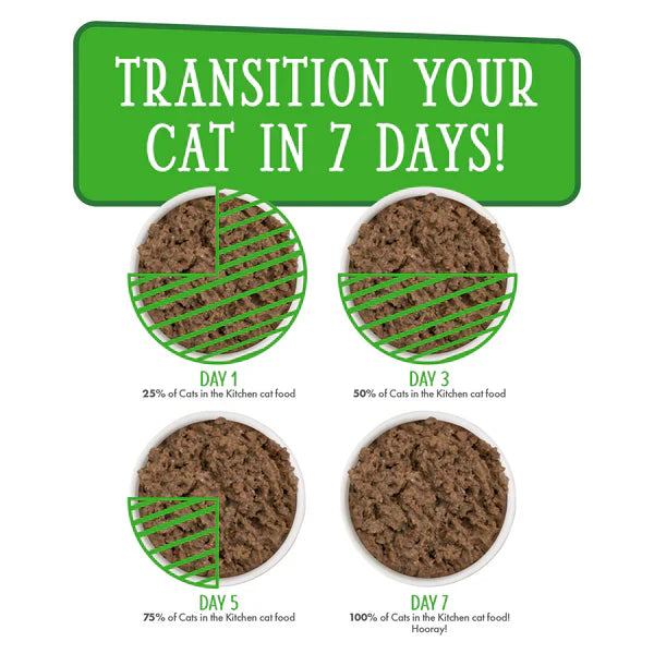 Wet Cat Food Premium Lamb Recipe Daily Daily Meals Premium - gallery image 6