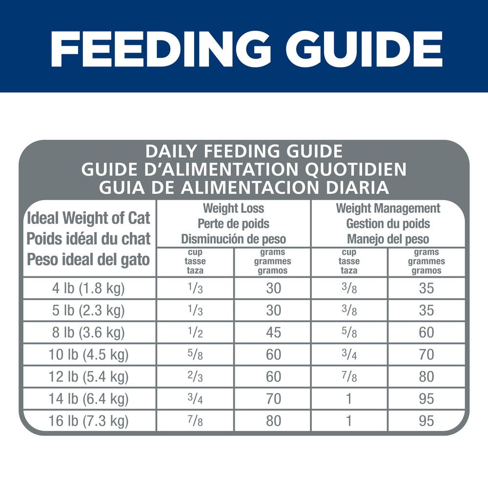 Hills Science Diet Adult Light Chicken Recipe Dry Cat Food - gallery image 6