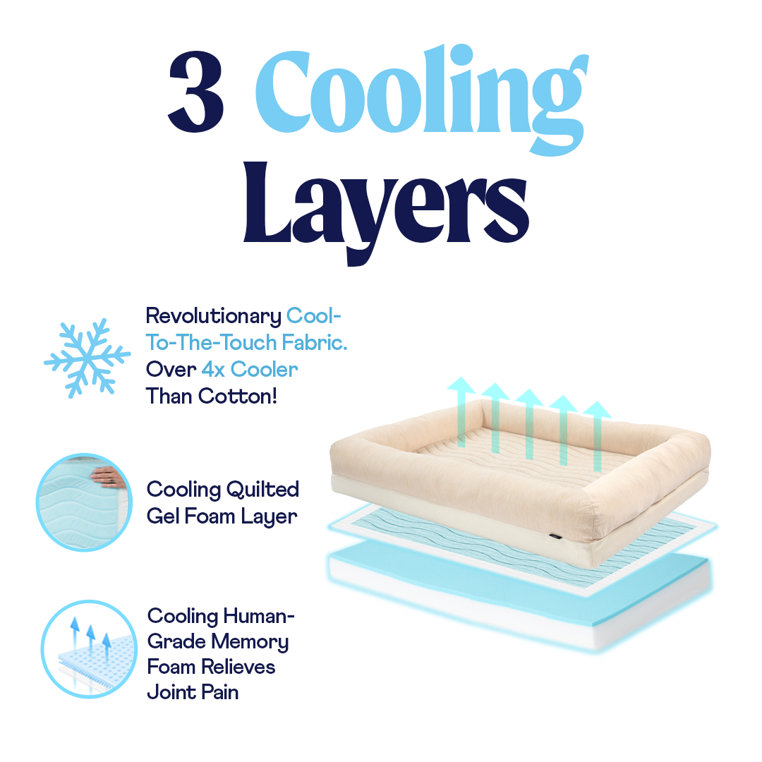 Pupchill Cooling 4 Bolster Dog Bed Arctic Sand Washable Pet - gallery image 13