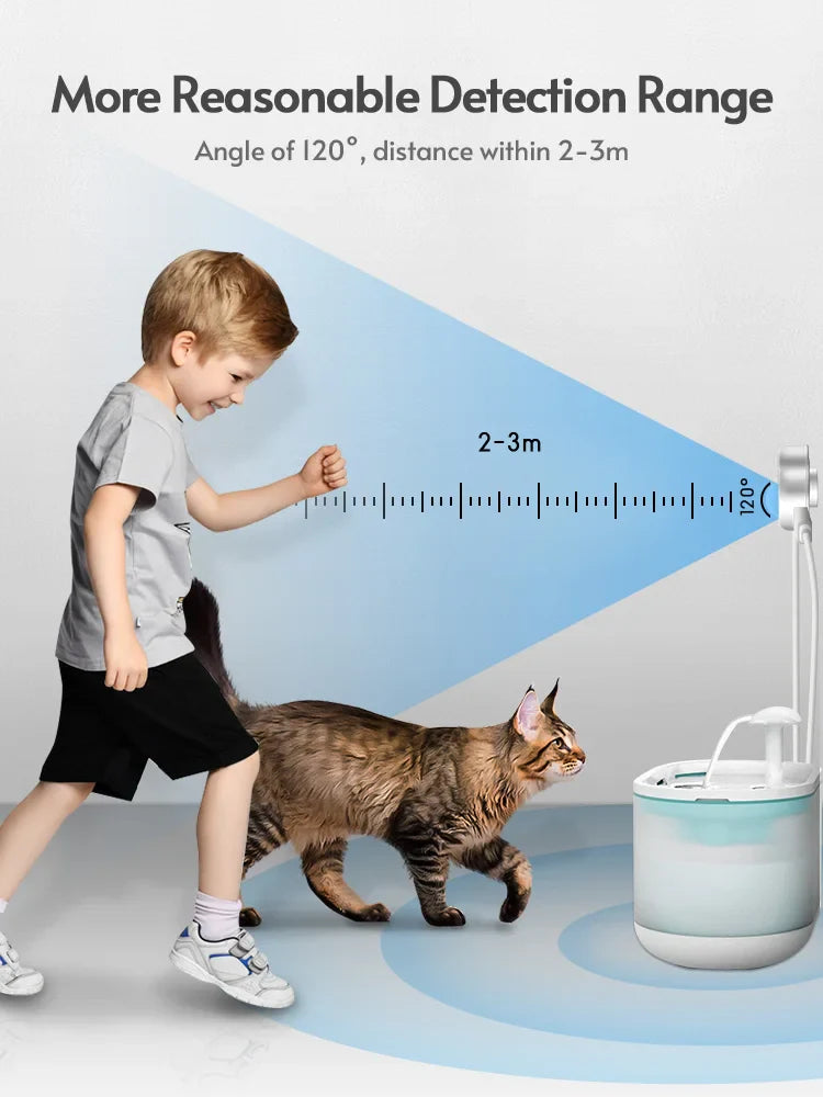 Cat PIR Motion Sensor Drinking Fountain main product image for dogs and cats
