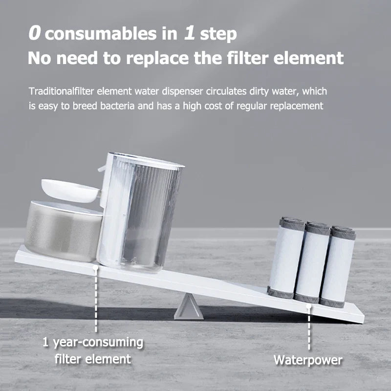 Cat Water Fountain Smart Wireless Drinking Fountain main product image for dogs and cats