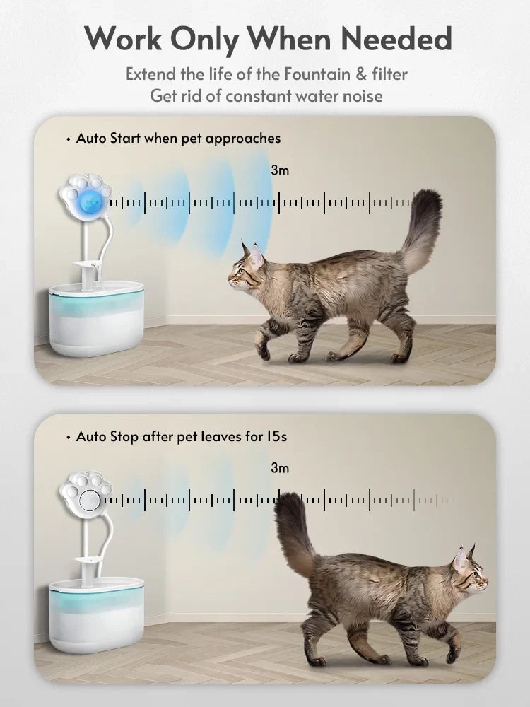 Cat PIR Motion Sensor Drinking Fountain main product image for dogs and cats
