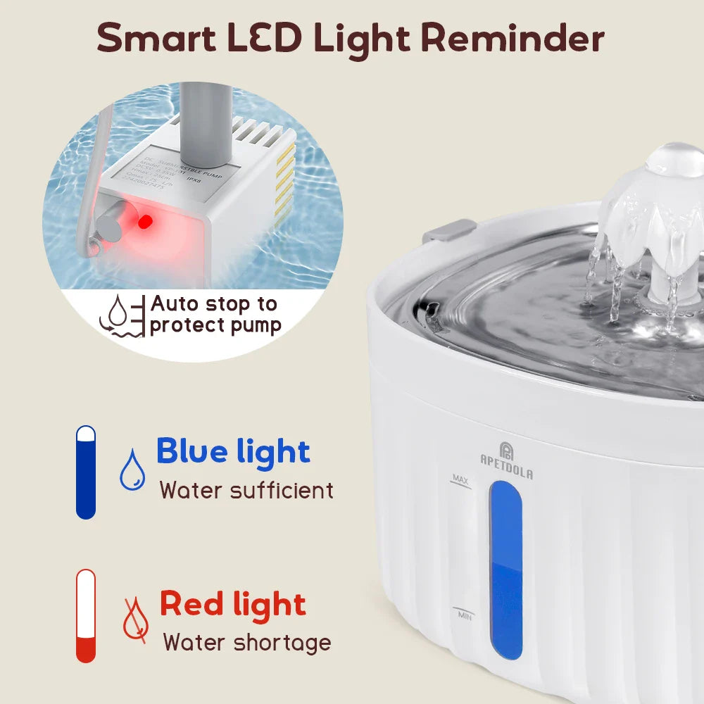 Cat Water Fountain APETDOLA Automatic Drinking Fountain main product image for dogs and cats