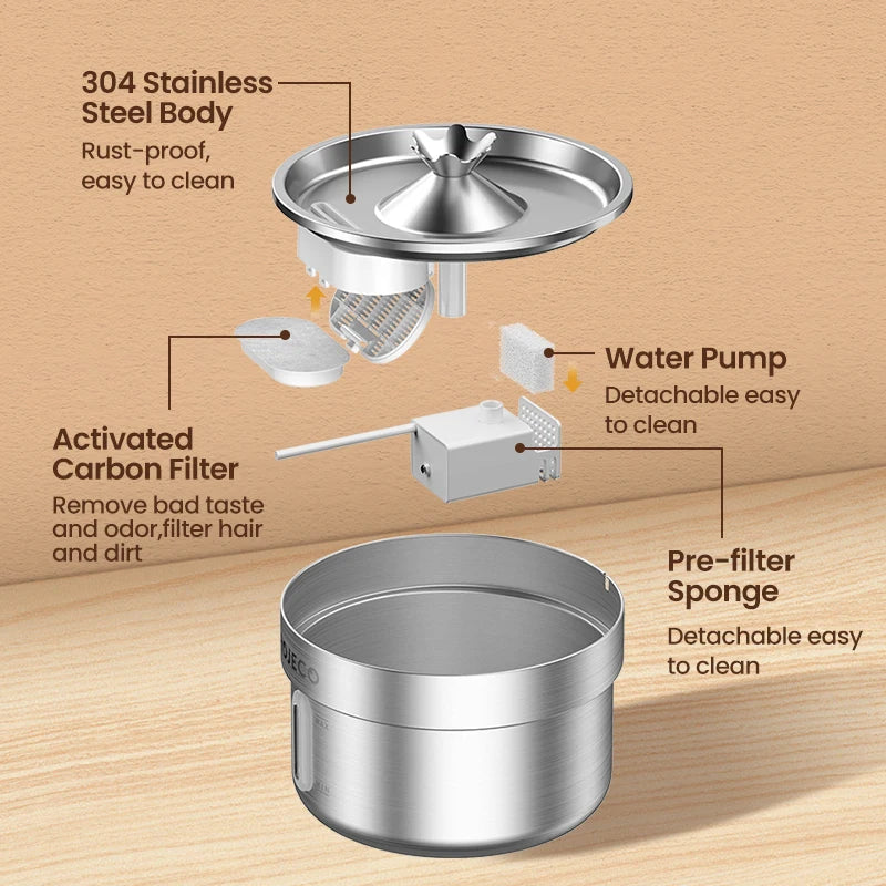 Cat Water Fountain Stainless Steel Drinking Fountain for Comfort main product image for dogs and cats