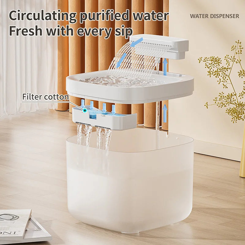 Cat Food 3L USB Water Fountain with Pump Filter Anti-Dry main product image for dogs and cats
