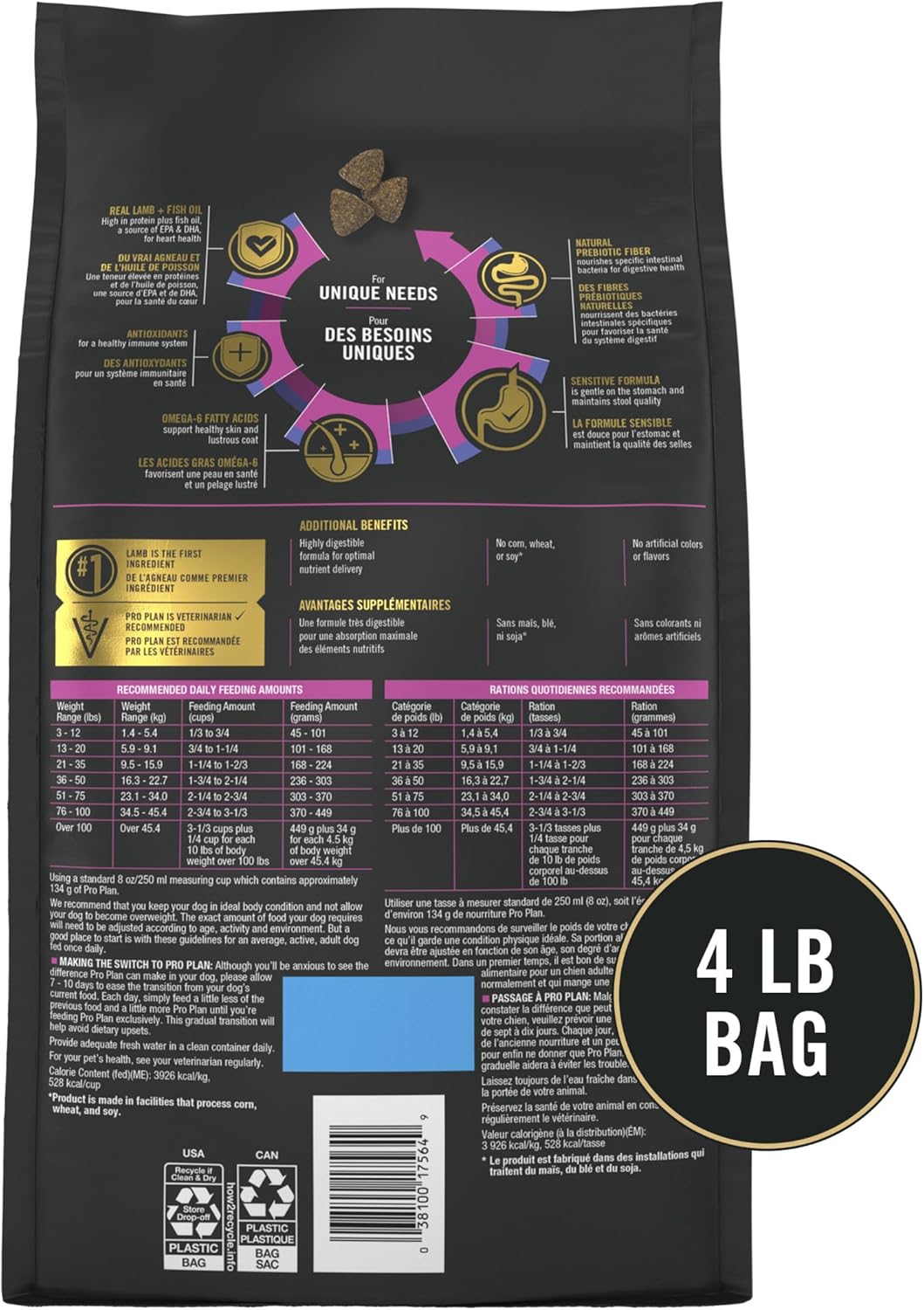 Purina Pro Plan Sensitive Skin Sensitive Stomach Lamb Oat - detail view