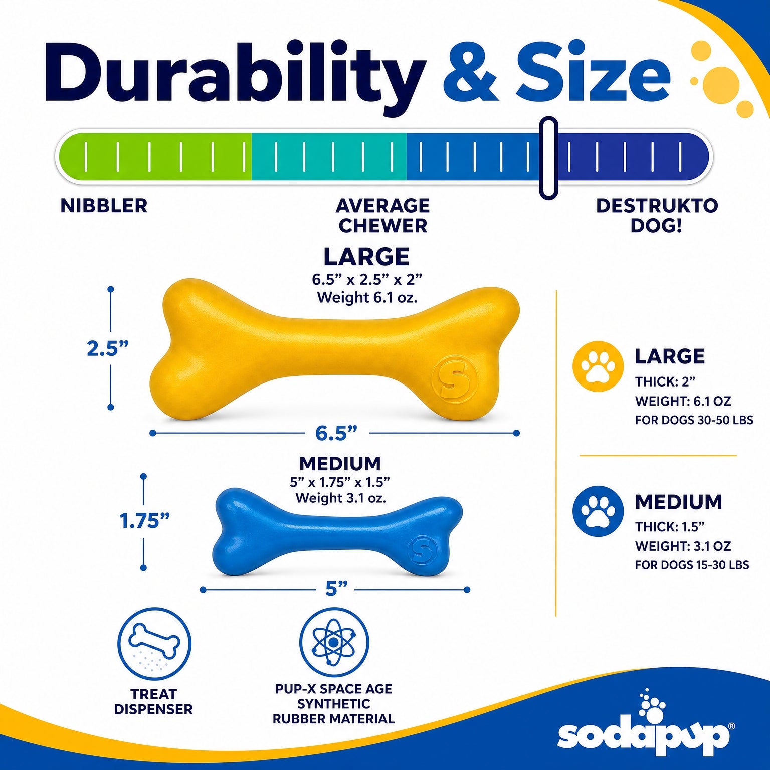 Pup X Rubber Bone Dog Toy Durable Floats Chew Toy For Large - gallery image 6