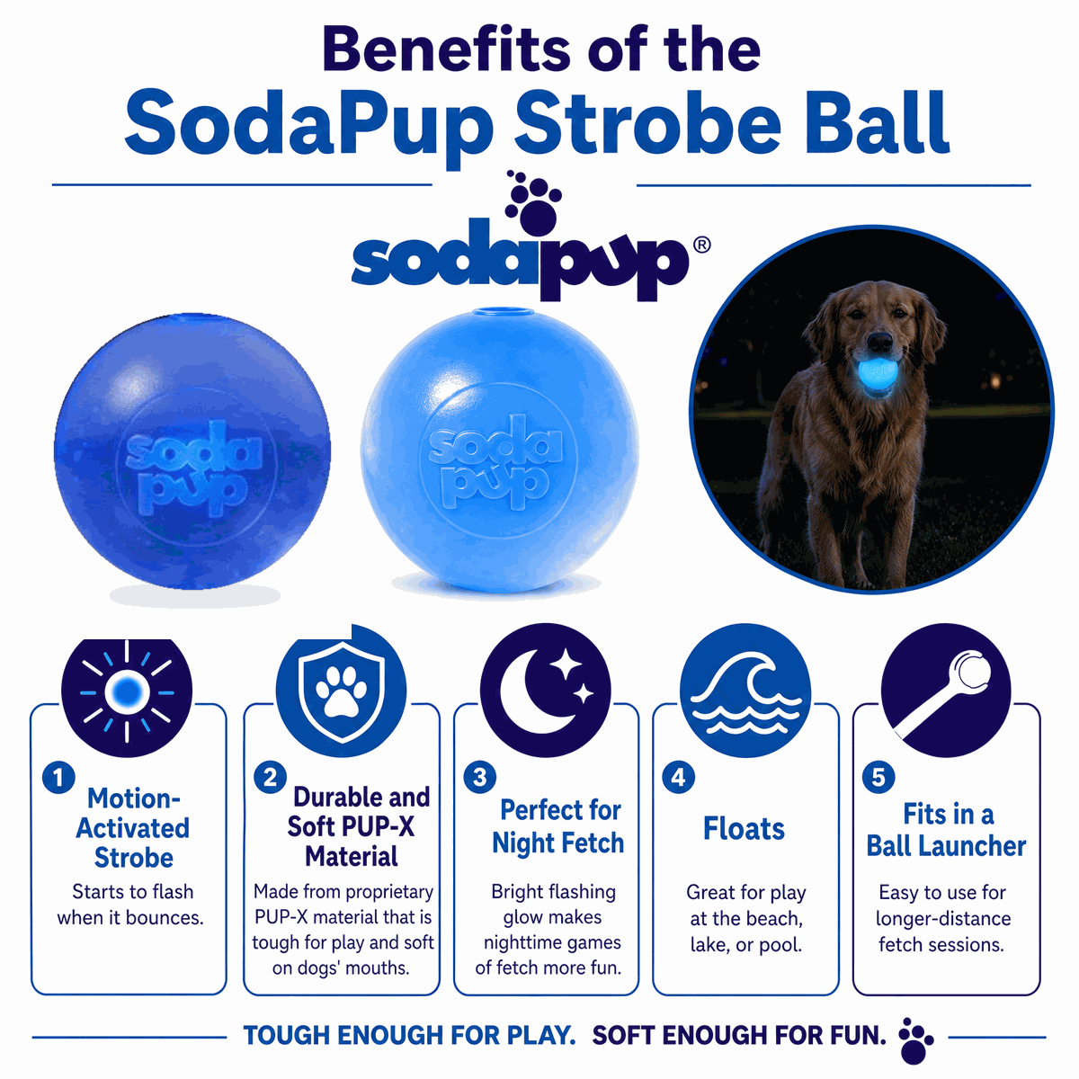 Strobe Ball Light Up Dog Toy Durable Floating Chew Ball Made - close up view