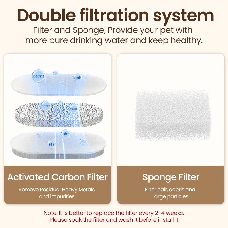 Cat Water Fountain Stainless Steel Drinking Fountain for Comfort main product image for dogs and cats