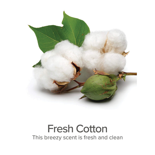 Between Bath Freshener (Fresh Cotton) - detail view