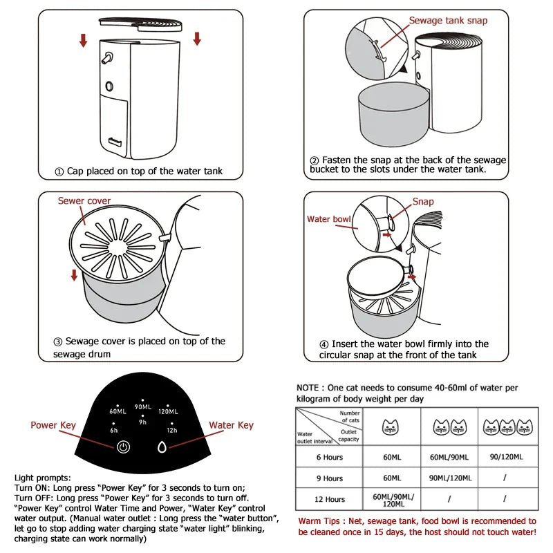 Cat Water Fountain Smart Wireless Drinking Fountain main product image for dogs and cats