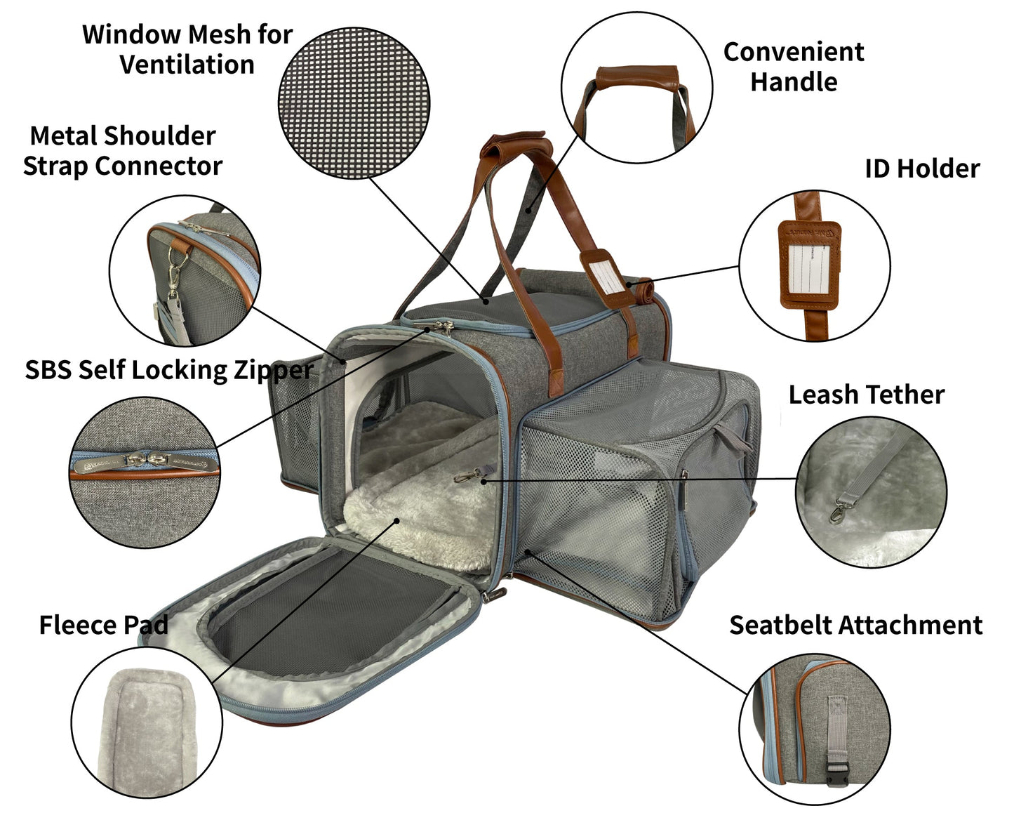 Mr. Peanut's Gold Series Big Apple Double Expandable Pet Carrier - close up view