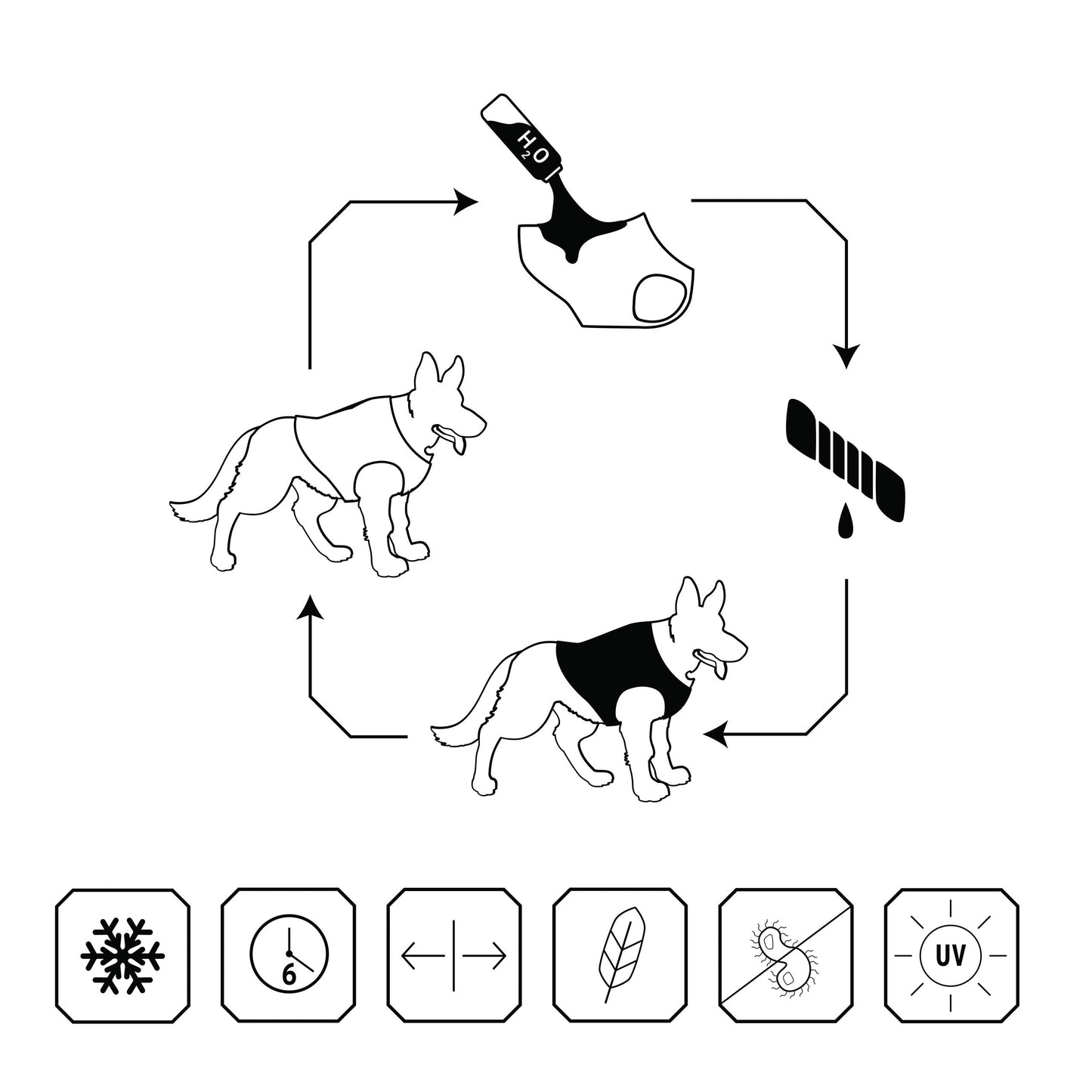Dog Cooling Products Adjustable Grey Premium Pet Supply - close up view