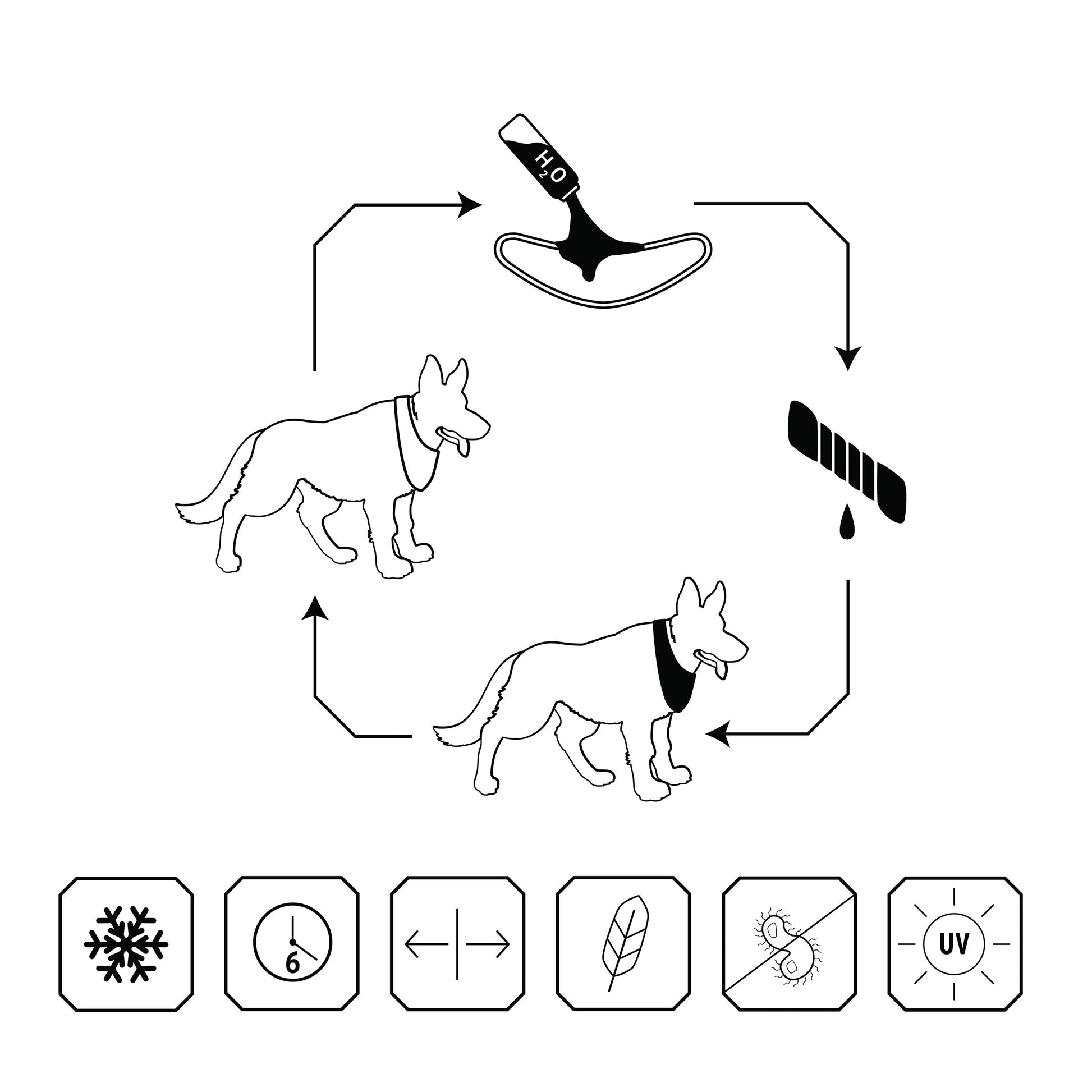 Dog Bandanas Adjustable Grey Premium Pet Supply Premium Pet - close up view