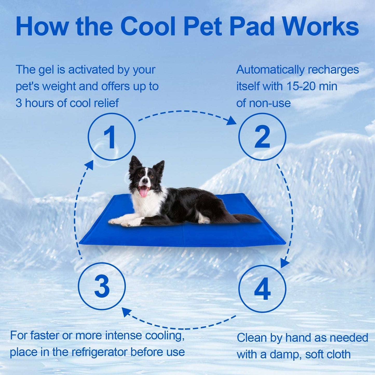 Pet Cooling Mat For Dogs And Cats Pressure Activated Dog Pad - gallery image 6